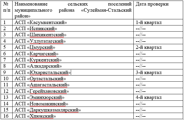 Табл..PNG